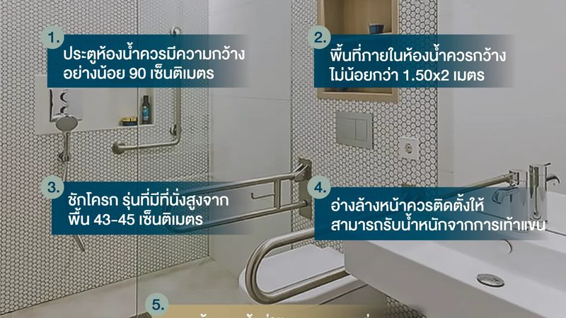 充电桩安装，这些流程和费用明细你了解吗？**